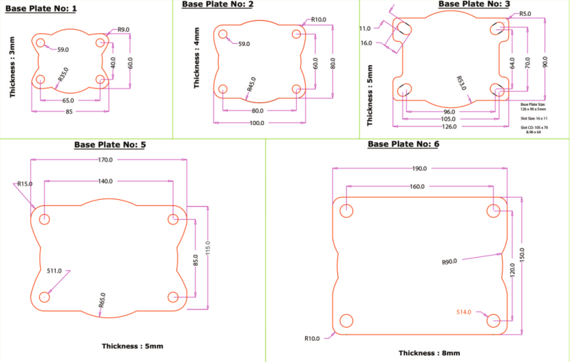 Dimensional Details of Pressed Steel Castors